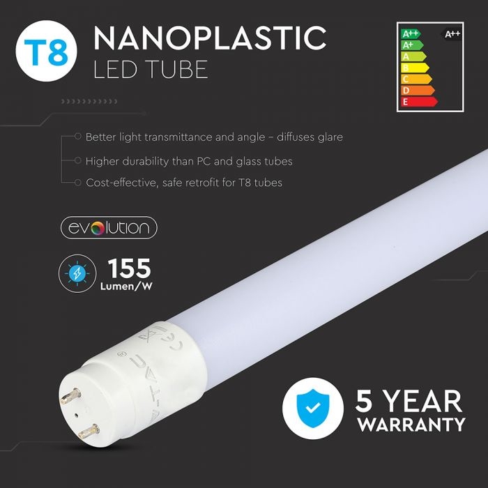 A++ 12W T8 LED NANO PLASTIC - 4000K G13 160 L/W 120cm