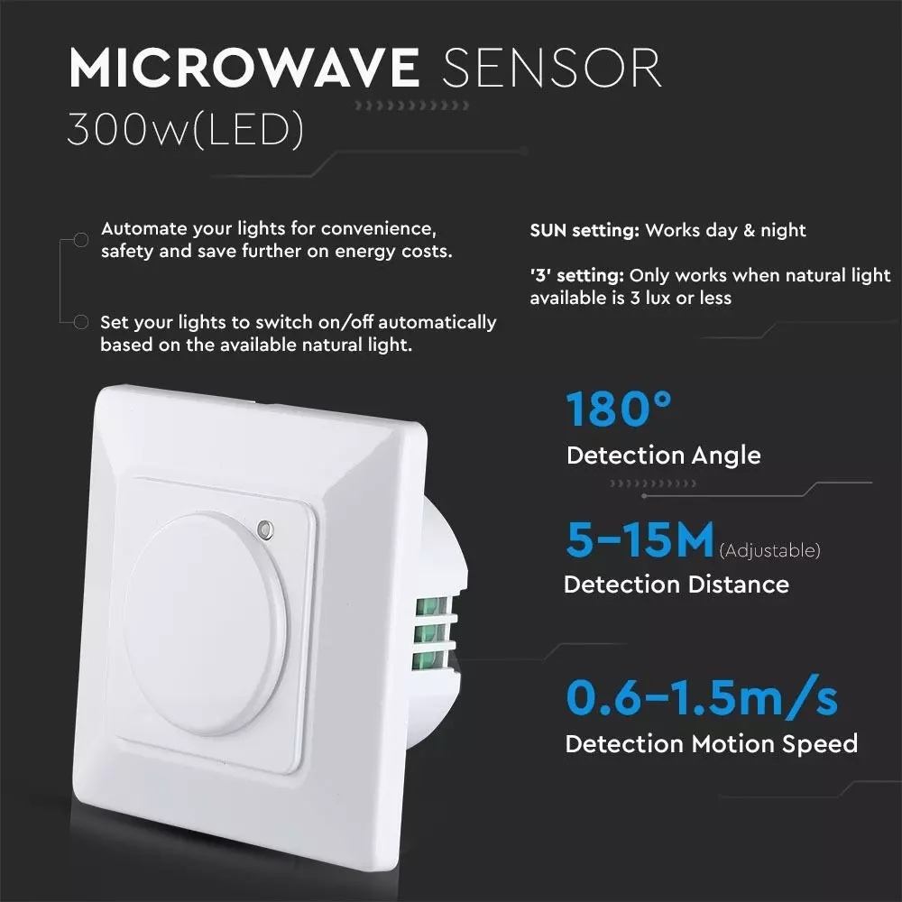 Inbouw microwave sensor - bewegingsmelder - wit - IP65