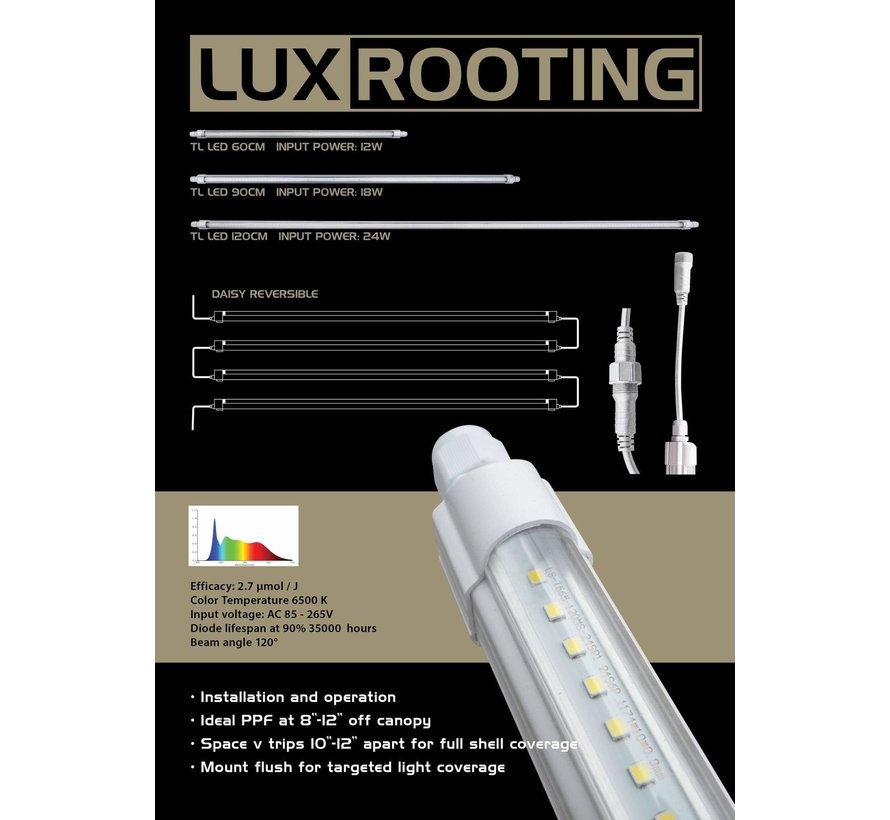 Luxumol Lux-Rooting TL LED 18 Watt 90 cm koppelbaar