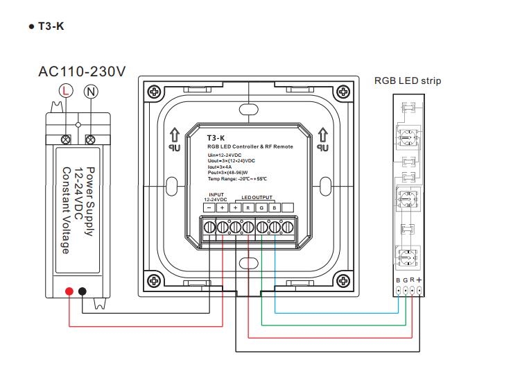 RGB LED Controller T3K WIT
