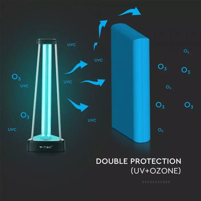 UVC lamp met Ozone -  Doodt 99.9% bacteriën en virussen